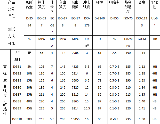 表格.png