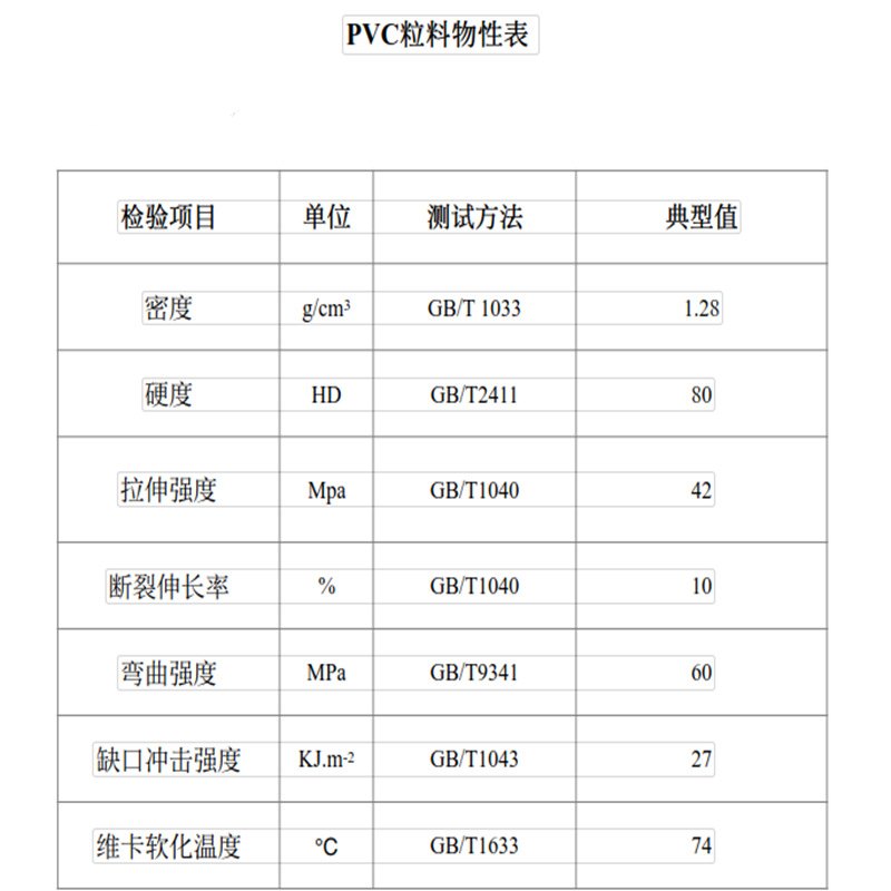 PCABS白色合金阻燃工程塑料.jpg