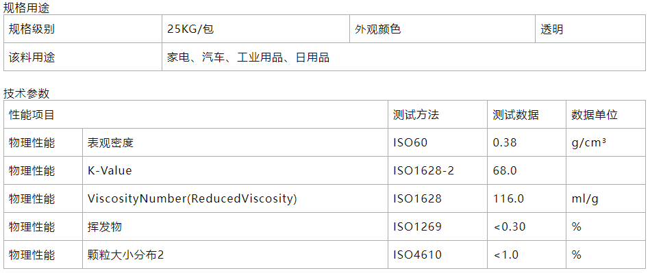 QQ浏览器截图20241231151606.png