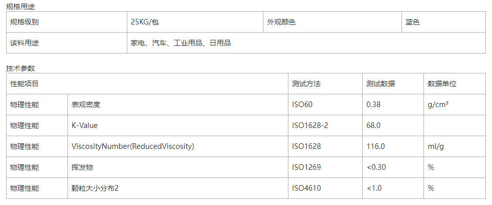 QQ浏览器截图20241231153253.png